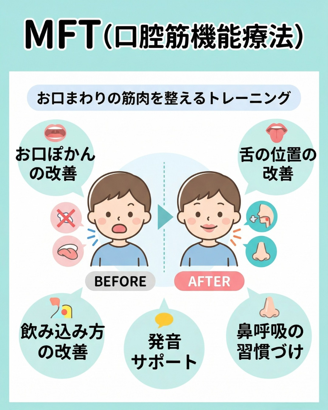 「うちの子、いつも口が開いてて…」