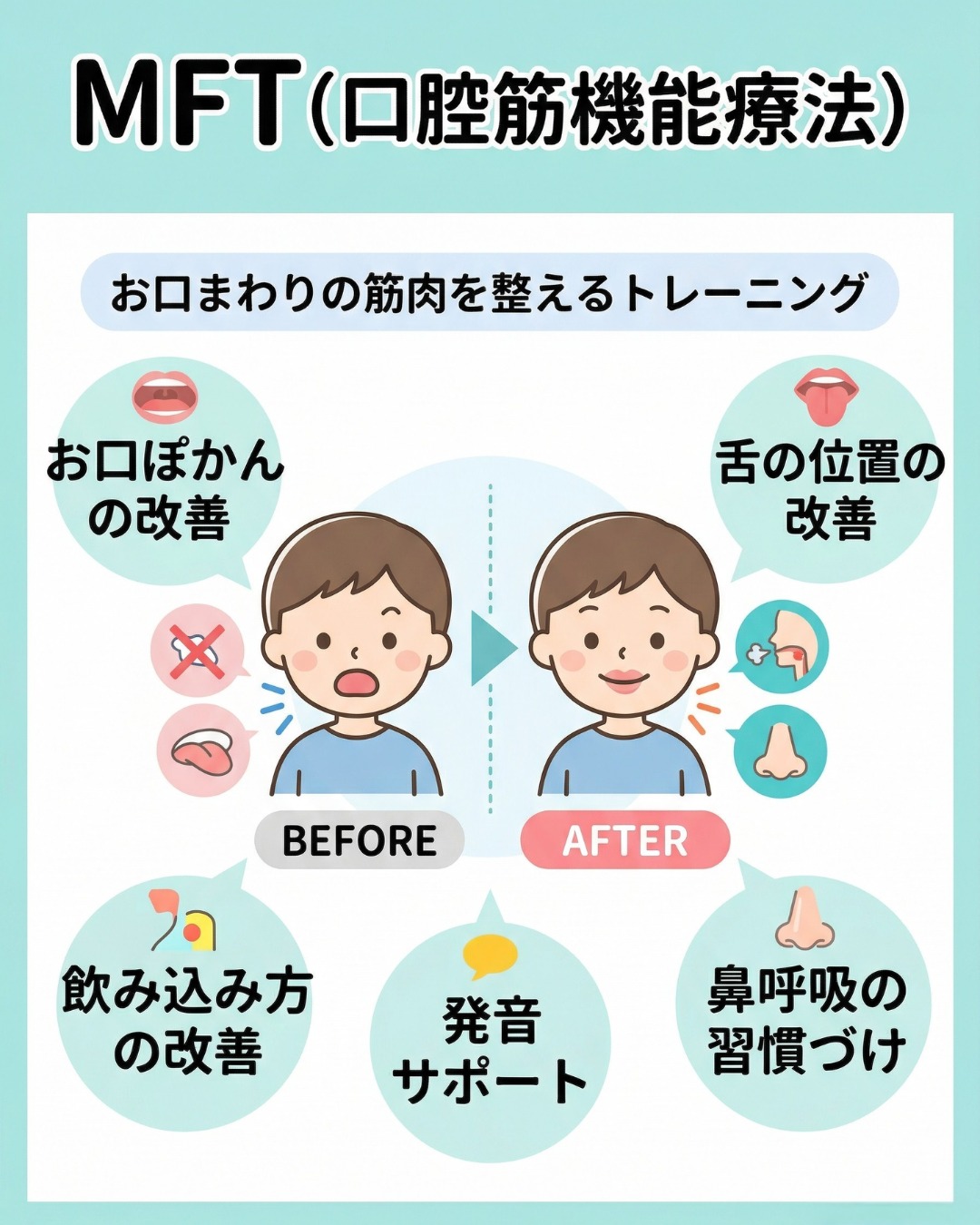 「うちの子、いつも口が開いてて…」